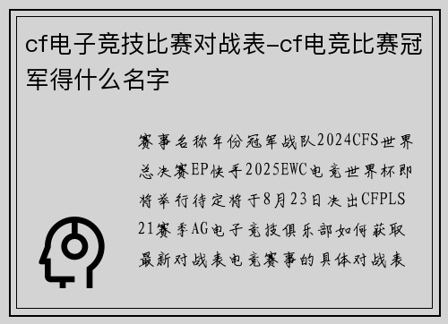 cf电子竞技比赛对战表-cf电竞比赛冠军得什么名字